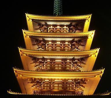 Templo de Sensoji de noche