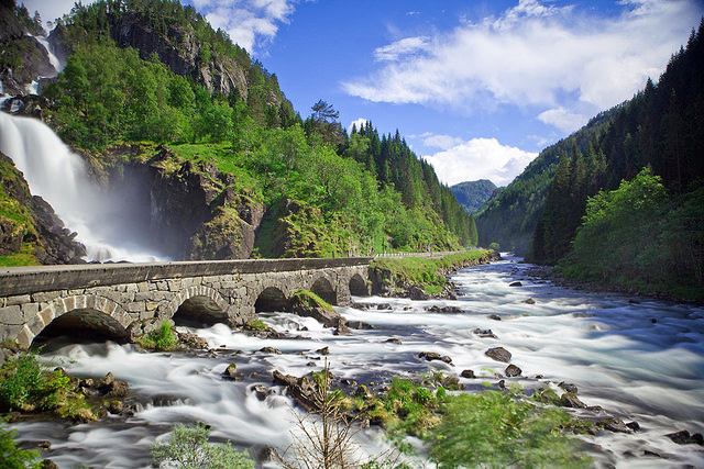 Cascadas de Europa