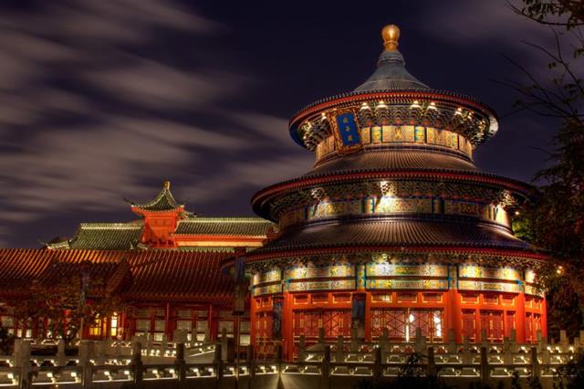 Templos de Asia