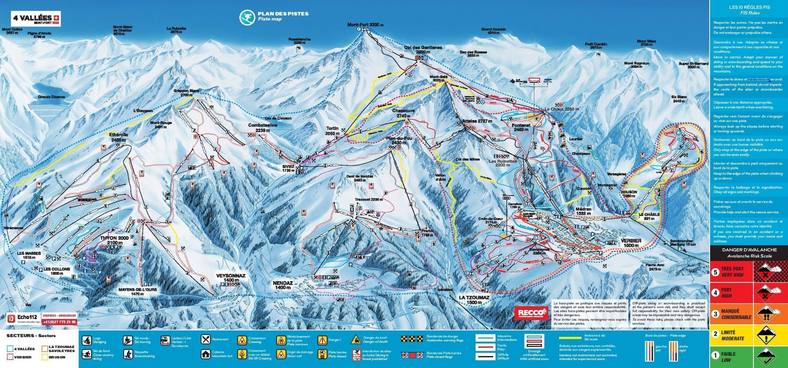 Mapa de los 4 Valles (Verbier)
