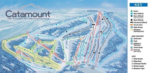 Catamount (Nueva York) mapa de pistas