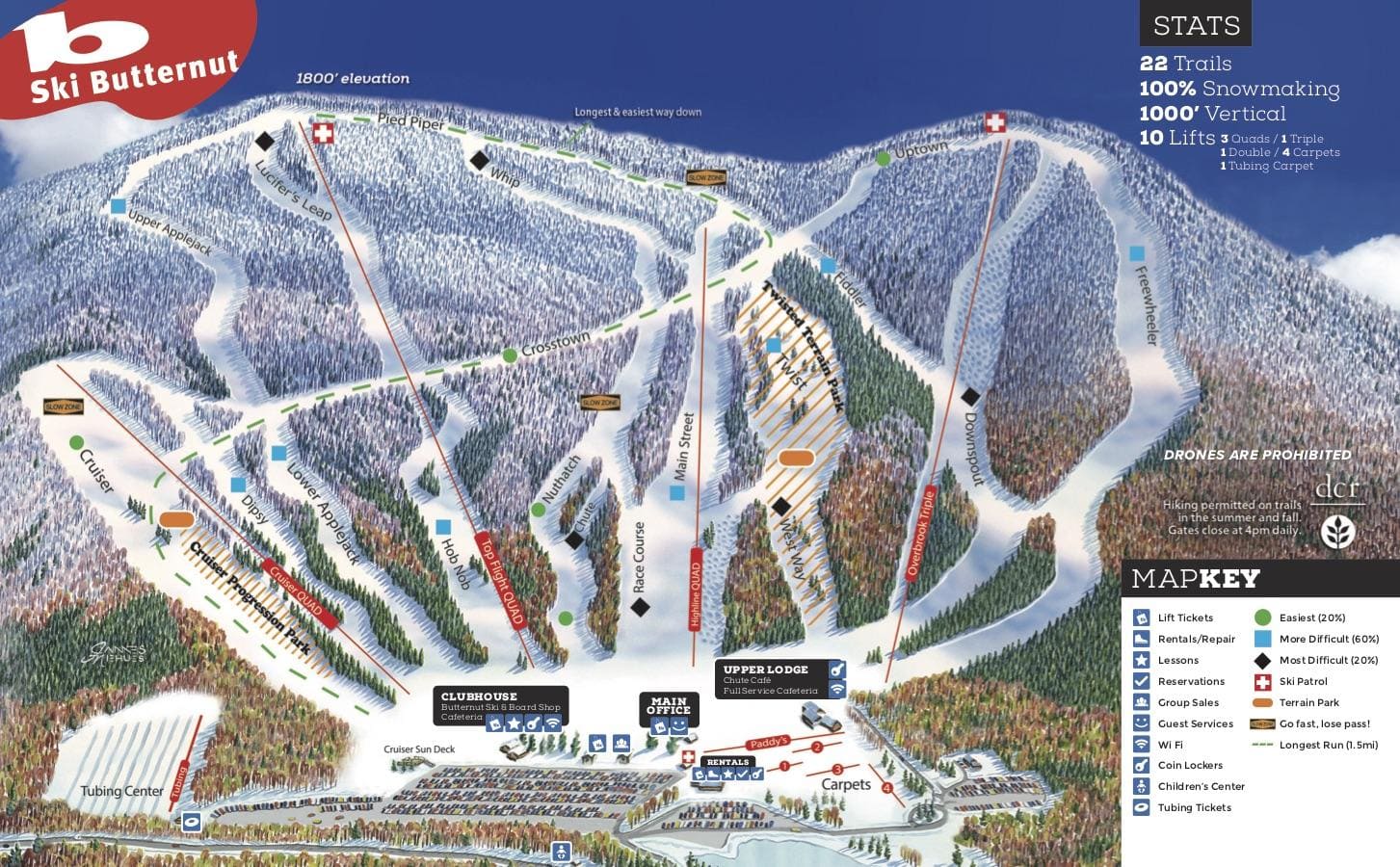 Mapa de pistas de ski